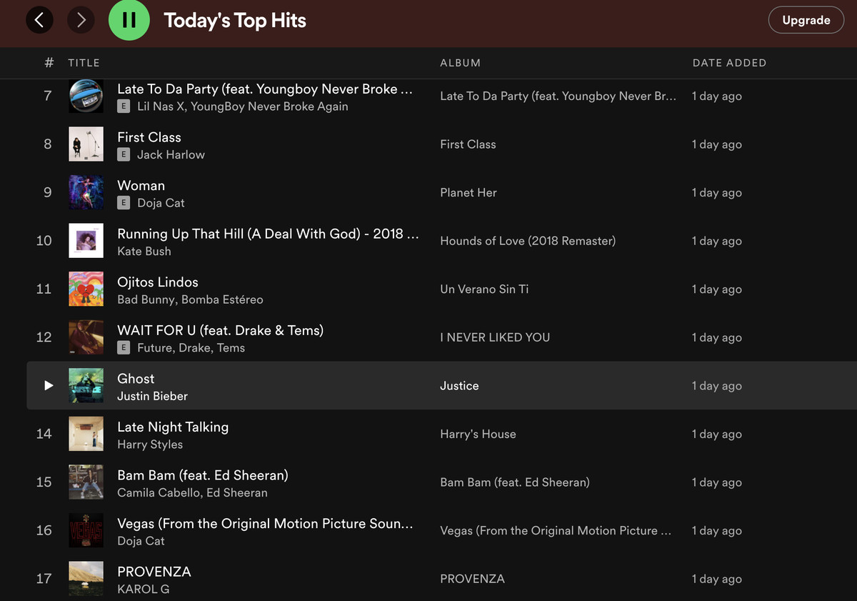A screenshot of a Today's Top Hits Spotify playlist.