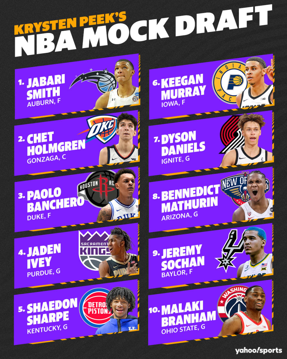 Krysten Peek's latest NBA mock draft from Yahoo Sports.  (Graphic by Michael Wagstaffe/Yahoo Sports)