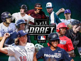 MLB Pipeline Top 250 Draft Prospects