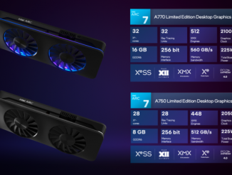 Official specifications for Intel Arc A770, A750 and A580 graphics cards released