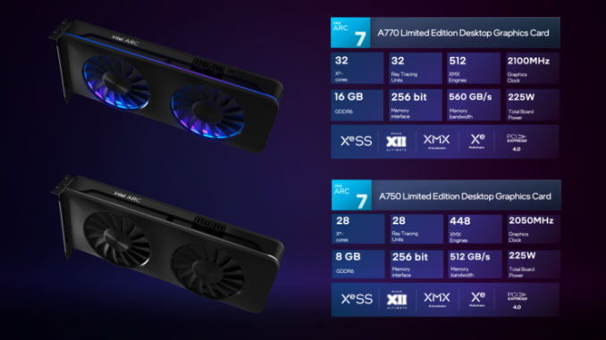Official specifications for Intel Arc A770, A750 and A580 graphics cards released

