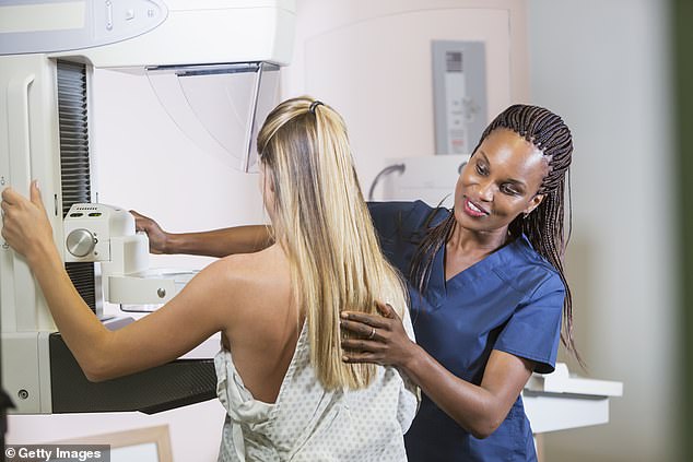 Dubbed Digistain, the new method aims to give more women a thorough assessment of whether they need chemotherapy by providing the NHS with a faster and cheaper service